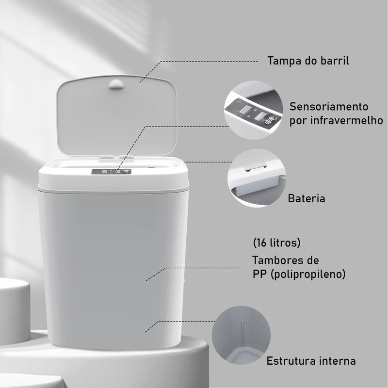 Lixeira Inteligente com Sensor