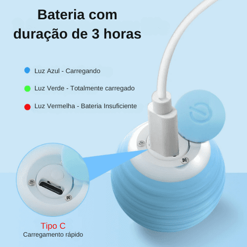 Bolinha Interativa para Gatos - Cat Roller